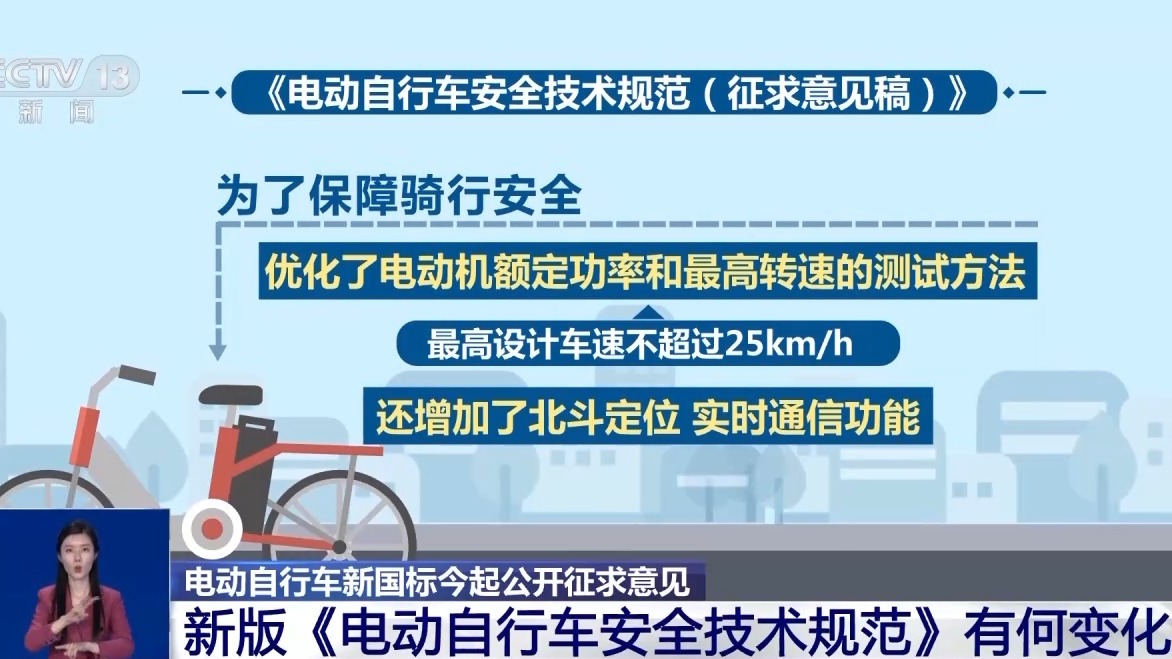 电动自行车强制性“国标”再修订 对生产者和消费者有何影响?(图1)