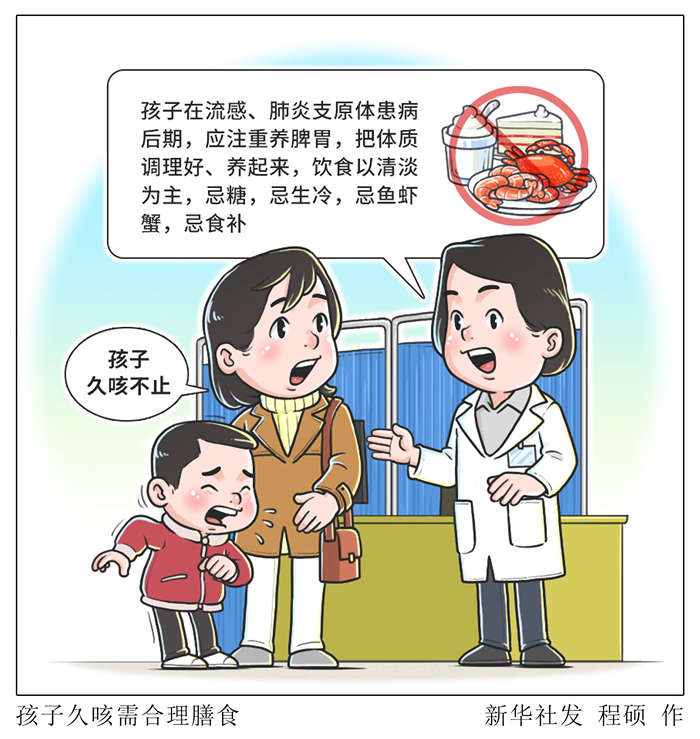 国家疾控局:儿童支原体肺炎这样防治效果好(图1)