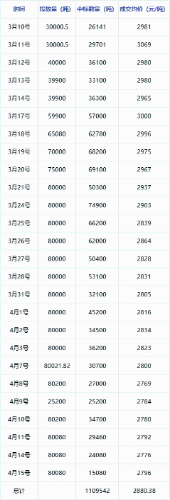 企业微信截图_1744786822838.png