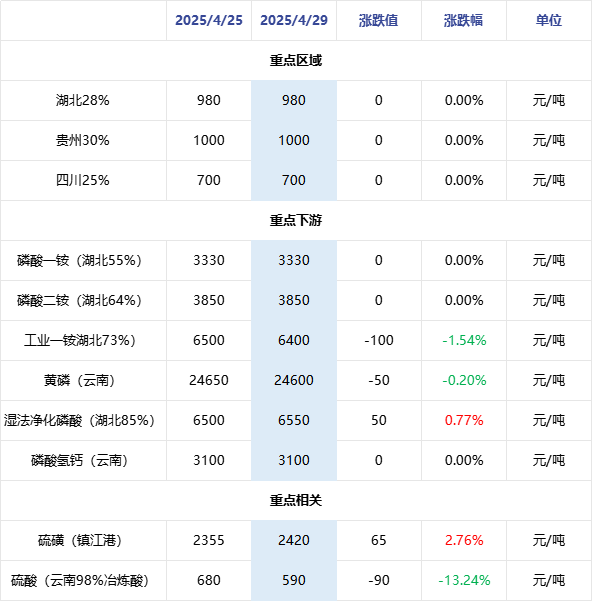 企业微信截图_17459805324986.png