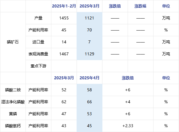 企业微信截图_17459806751040.png