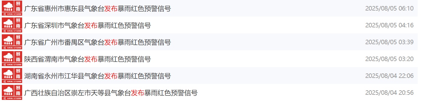 接触10秒即可感染 汛期当心这种病