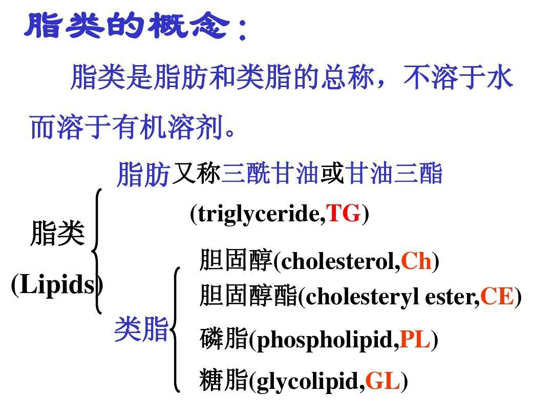刺激性接触性皮炎_以油养肤的危害_以油养肤教程