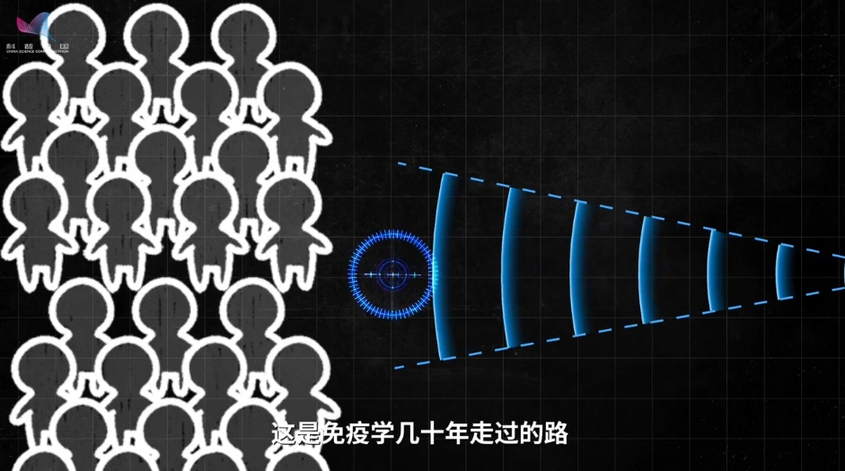 秋季花粉高发期,过敏性鼻炎患者如何安然过秋? 秋季花粉高发期,过敏性鼻炎患者如何安然过秋?