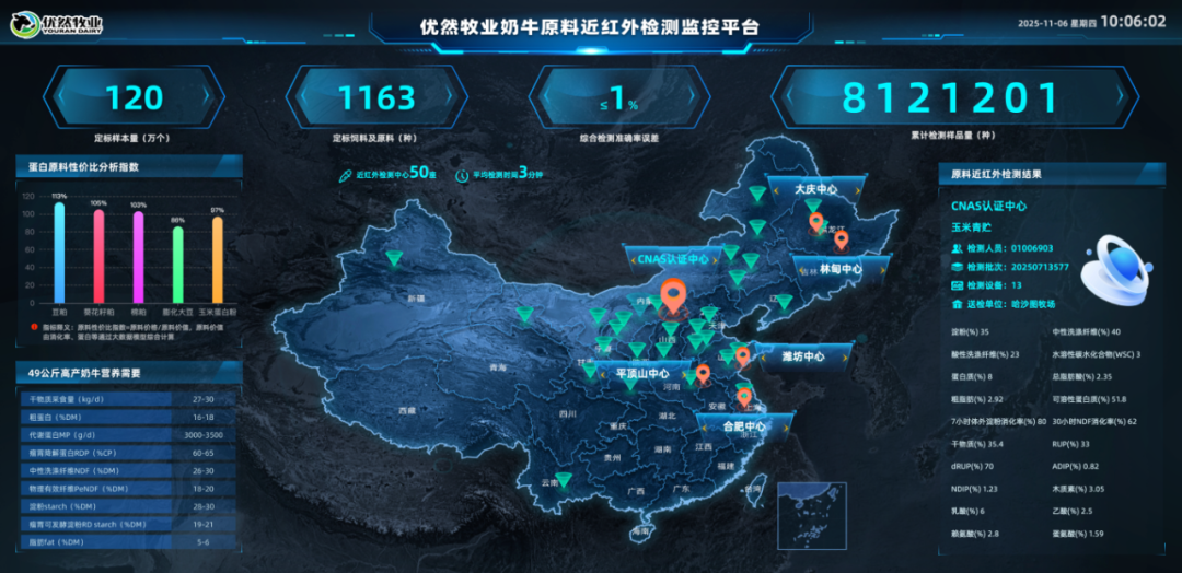 双击查看原图 图片