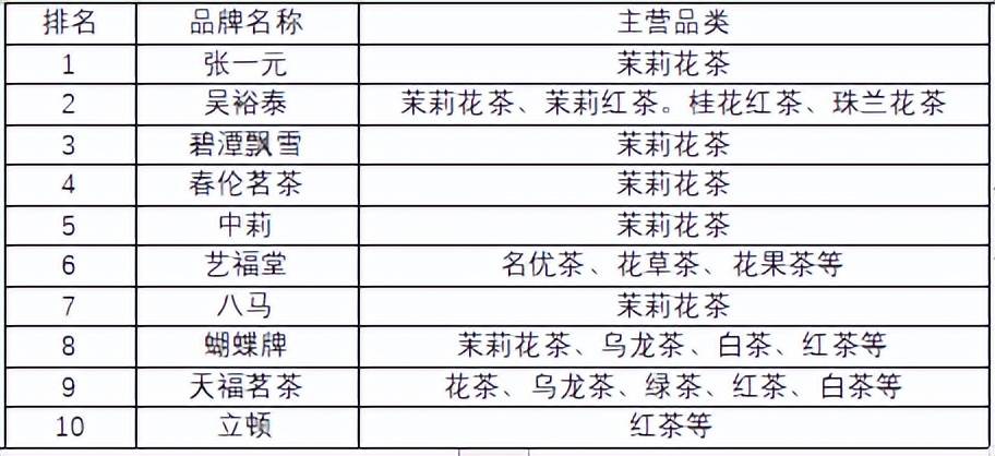 地方_im电竞农视网(图5)