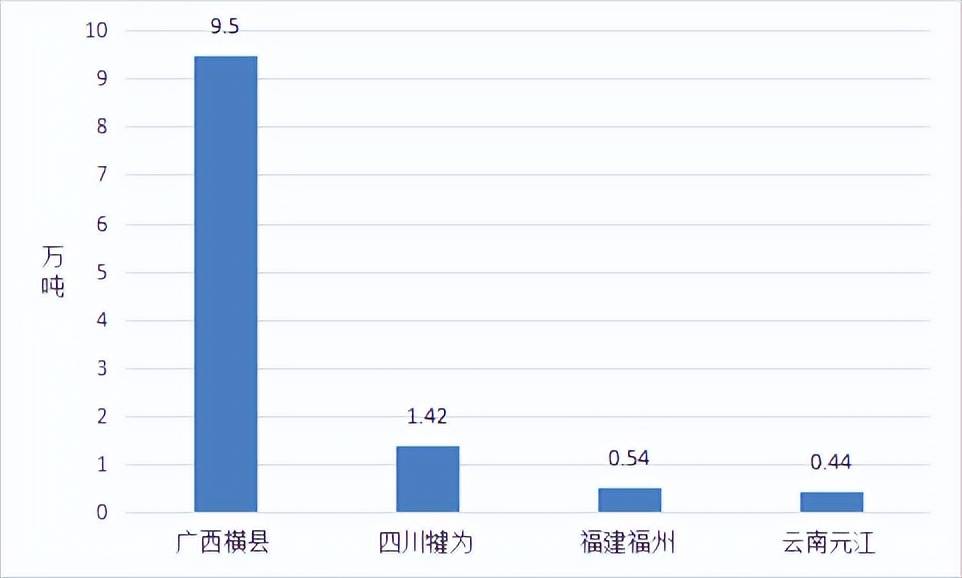 地方_im电竞农视网(图2)