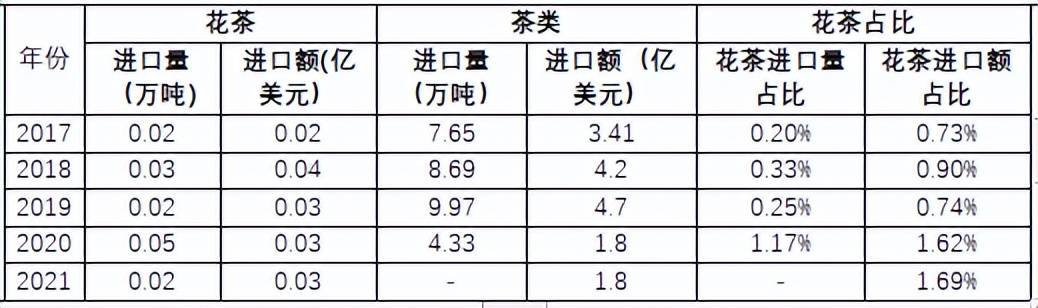 地方_im电竞农视网(图7)