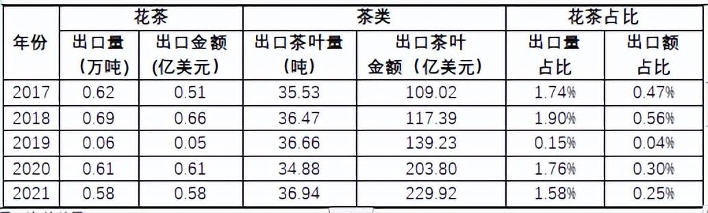 地方_im电竞农视网(图6)