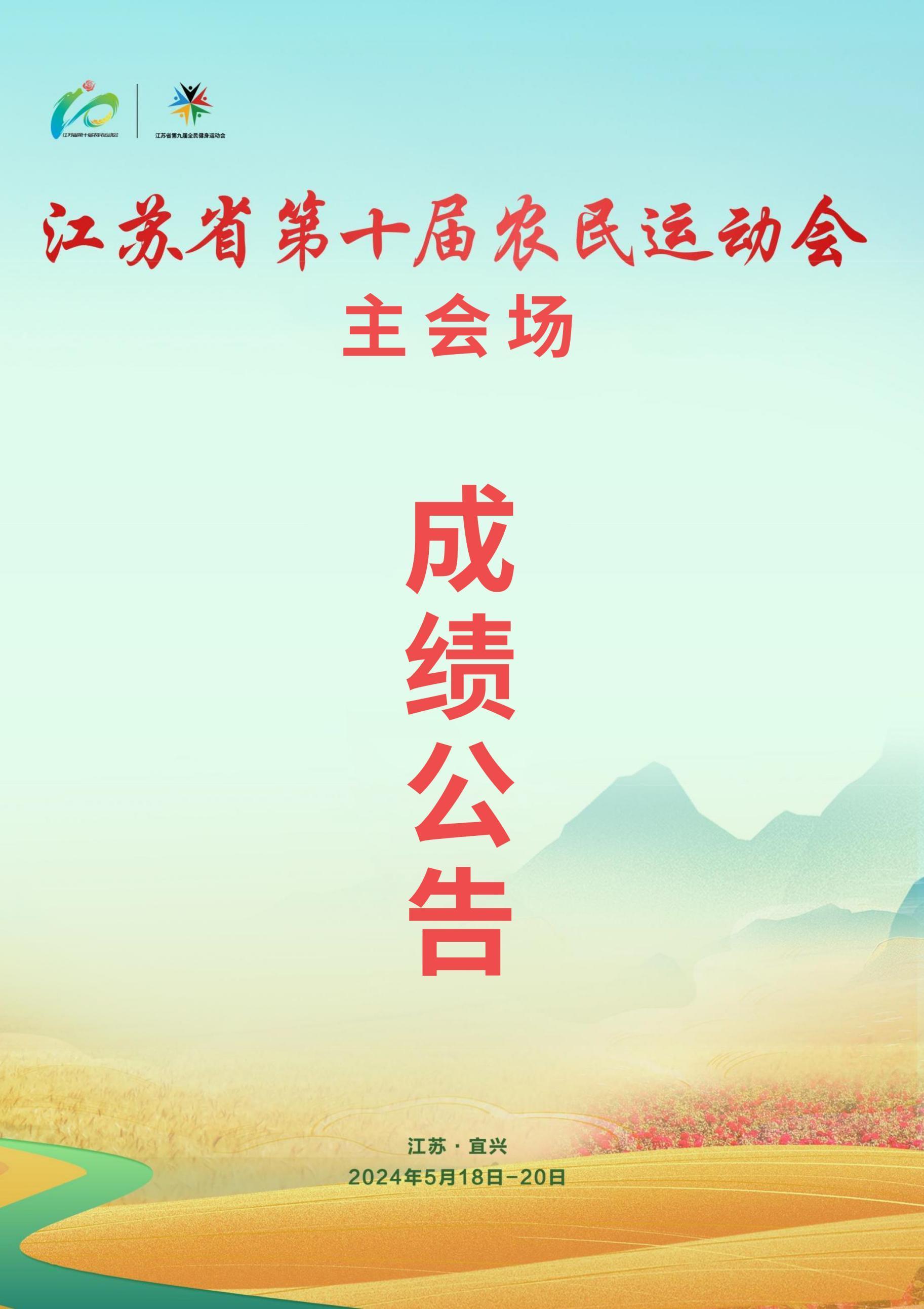 江苏省第十届农民运动会主会场成绩公告(发布)_页面_1.jpg