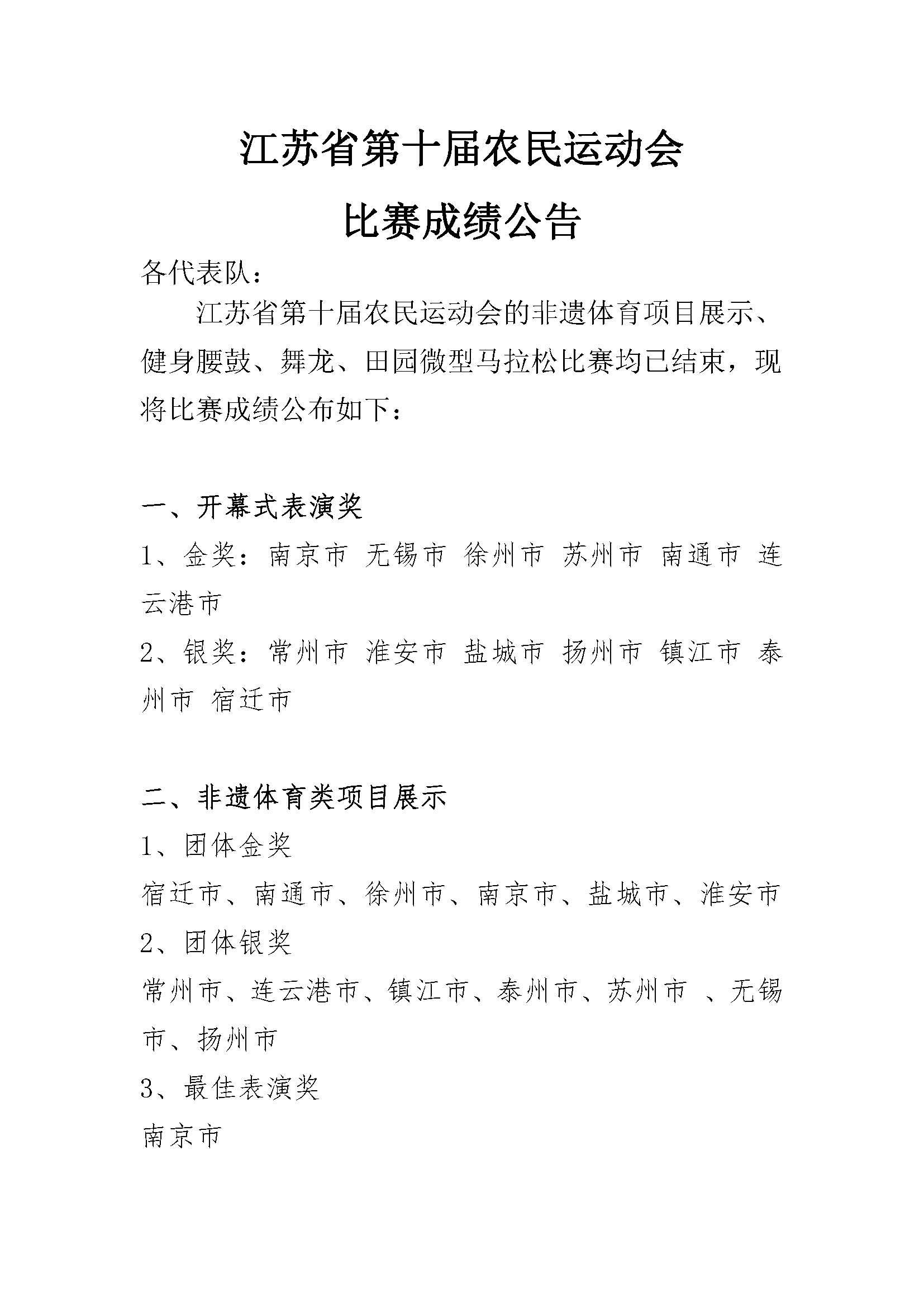 江苏省第十届农民运动会主会场成绩公告(发布)_页面_2.jpg