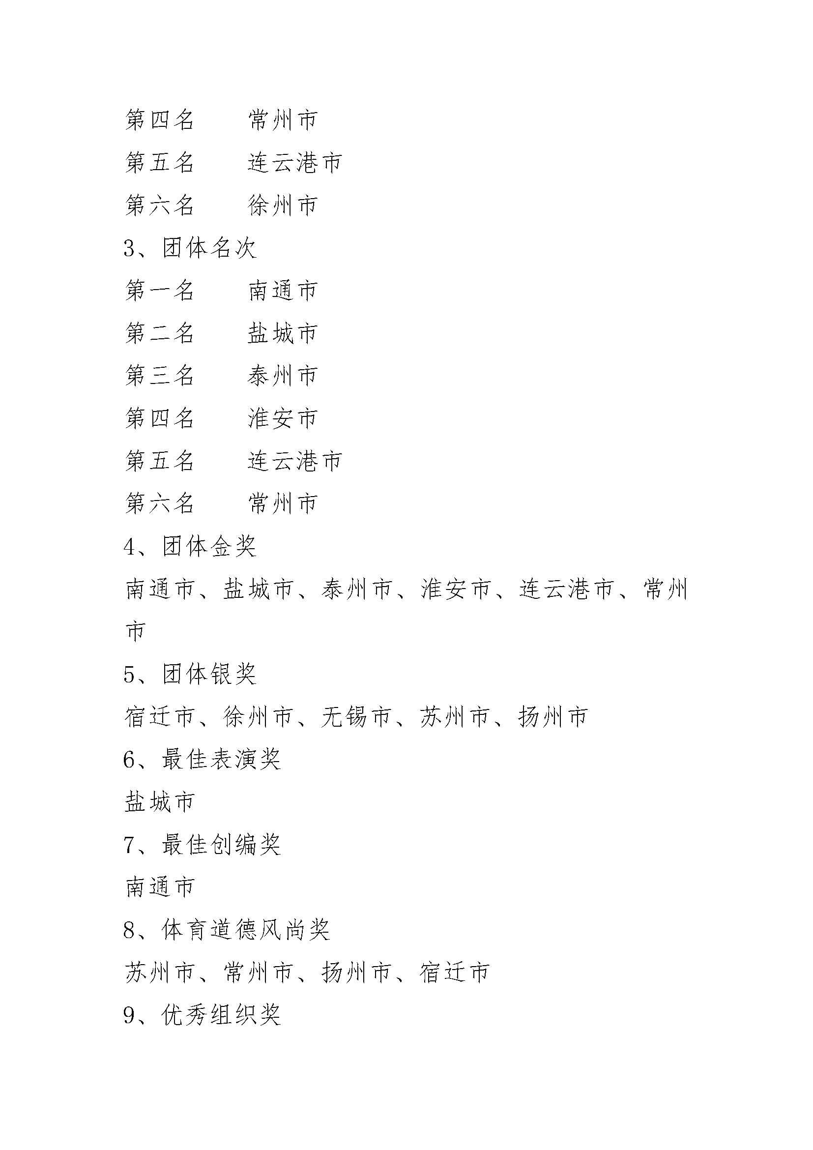 江苏省第十届农民运动会主会场成绩公告(发布)_页面_4.jpg