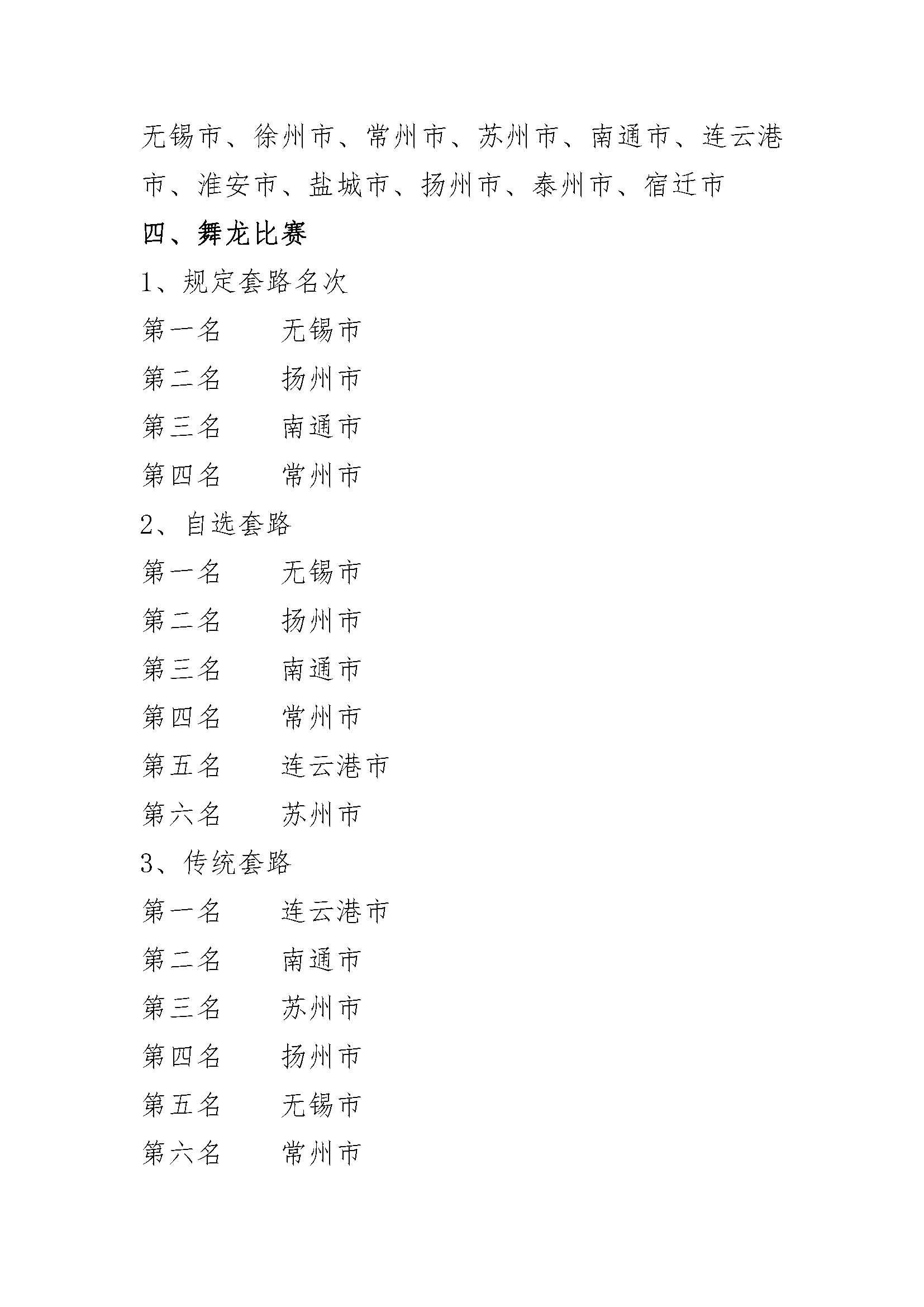 江苏省第十届农民运动会主会场成绩公告(发布)_页面_5.jpg