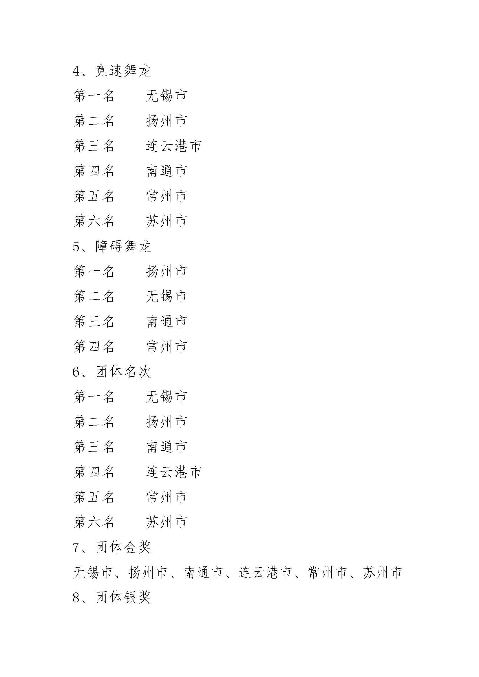 江苏省第十届农民运动会主会场成绩公告(发布)_页面_6.jpg