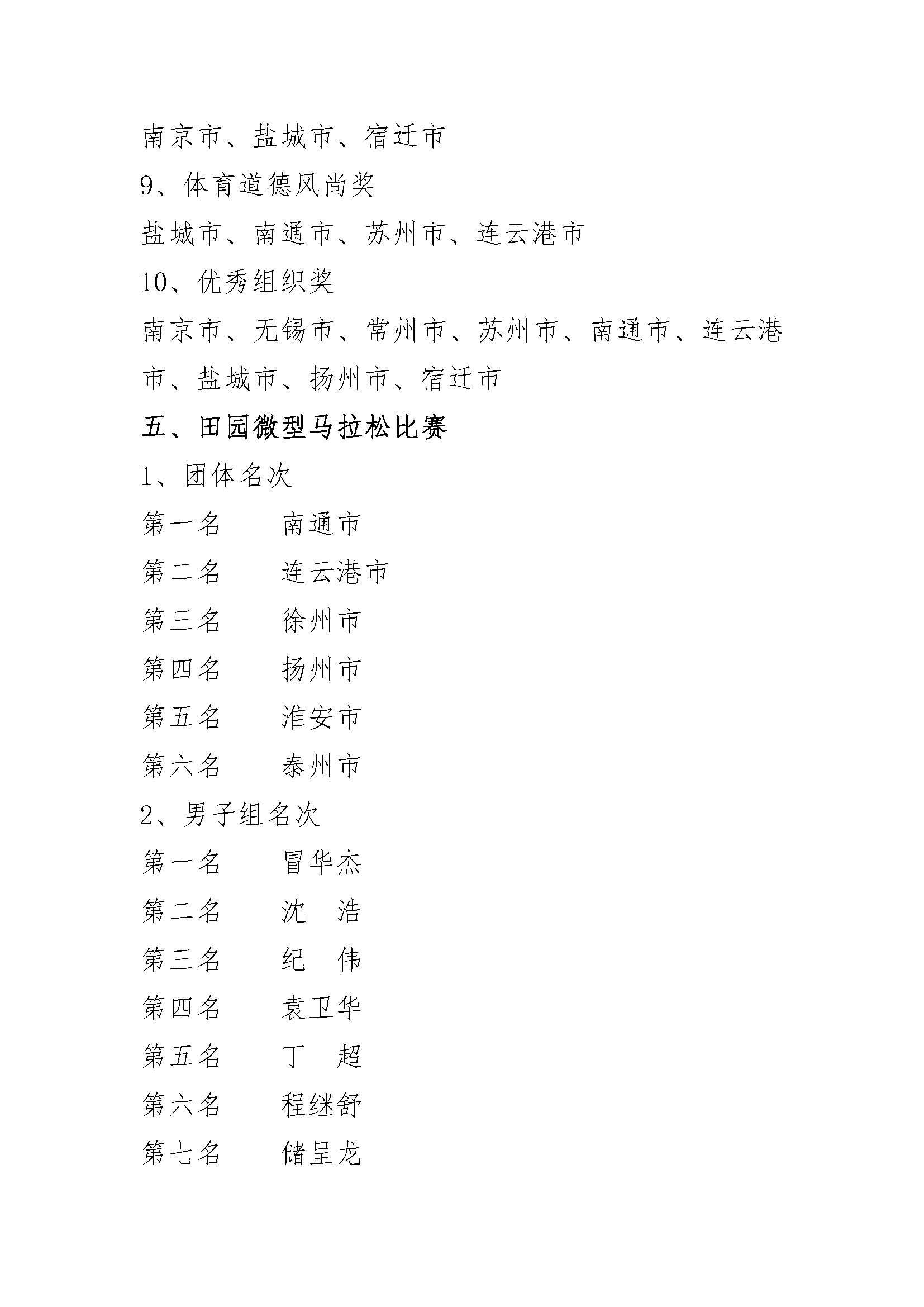 江苏省第十届农民运动会主会场成绩公告(发布)_页面_7.jpg