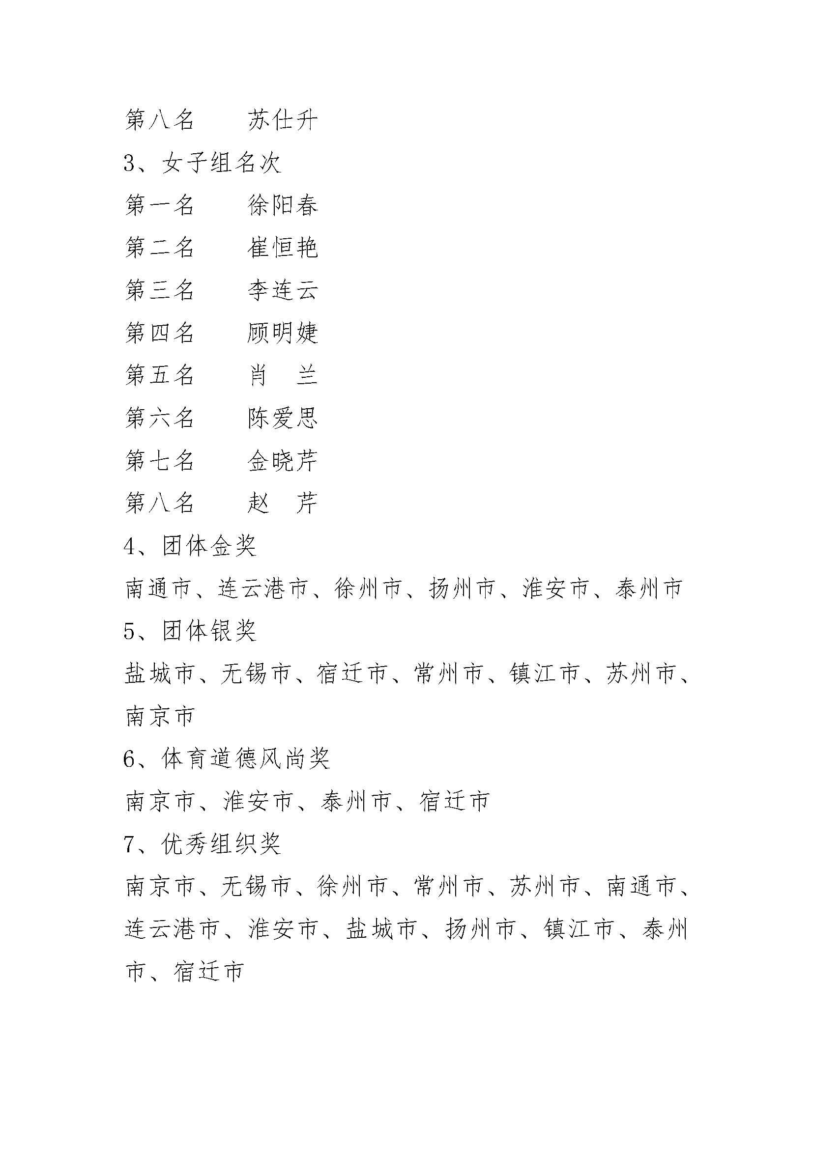 江苏省第十届农民运动会主会场成绩公告(发布)_页面_8.jpg