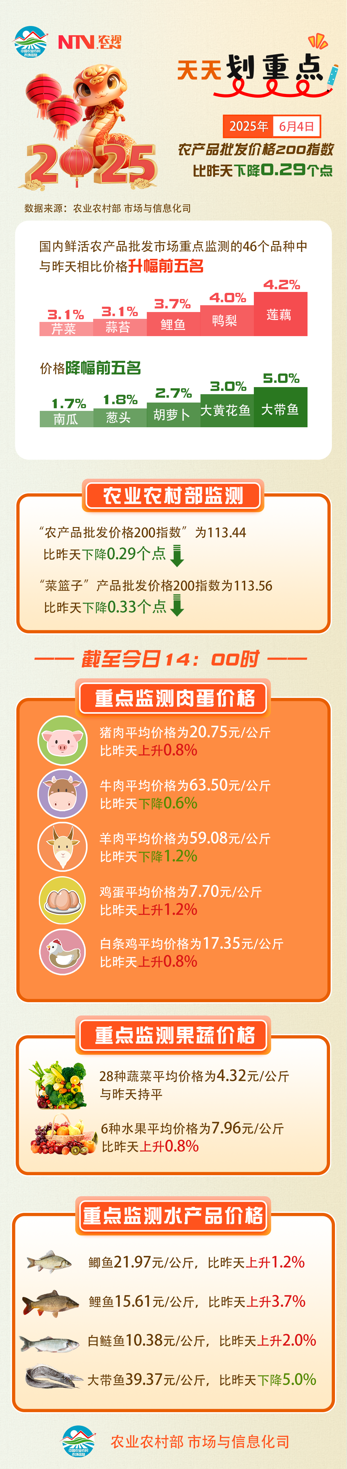 微信图片_20250604170018.png