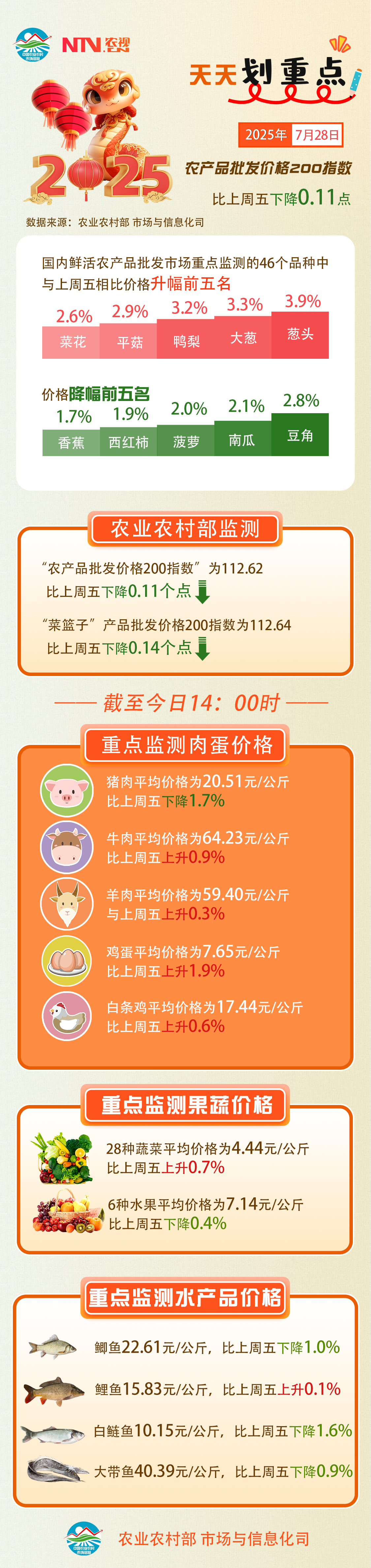 微信图片_20250728153148.png