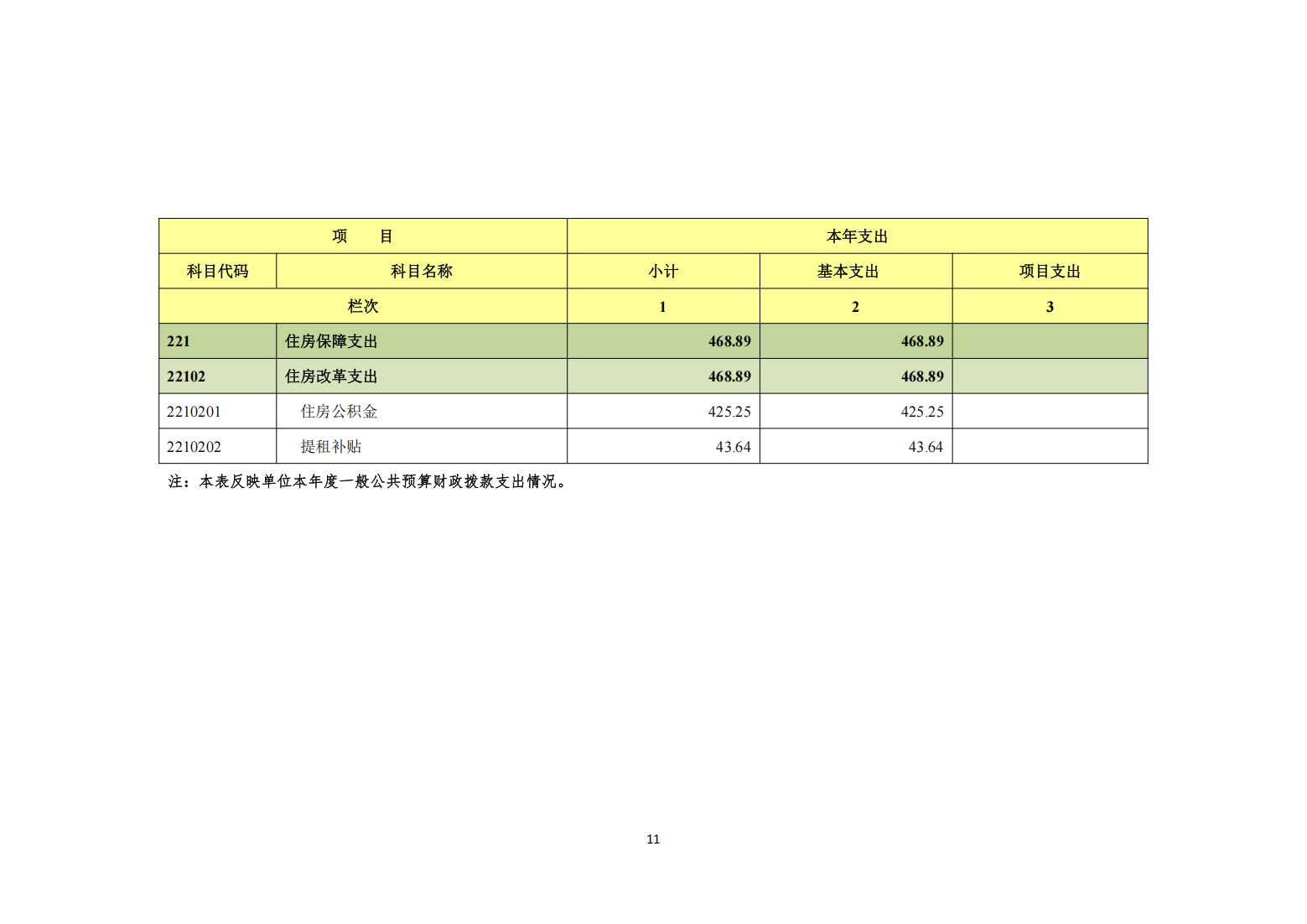 中国农业电影电视中心2024年度单位决算公开_13.png