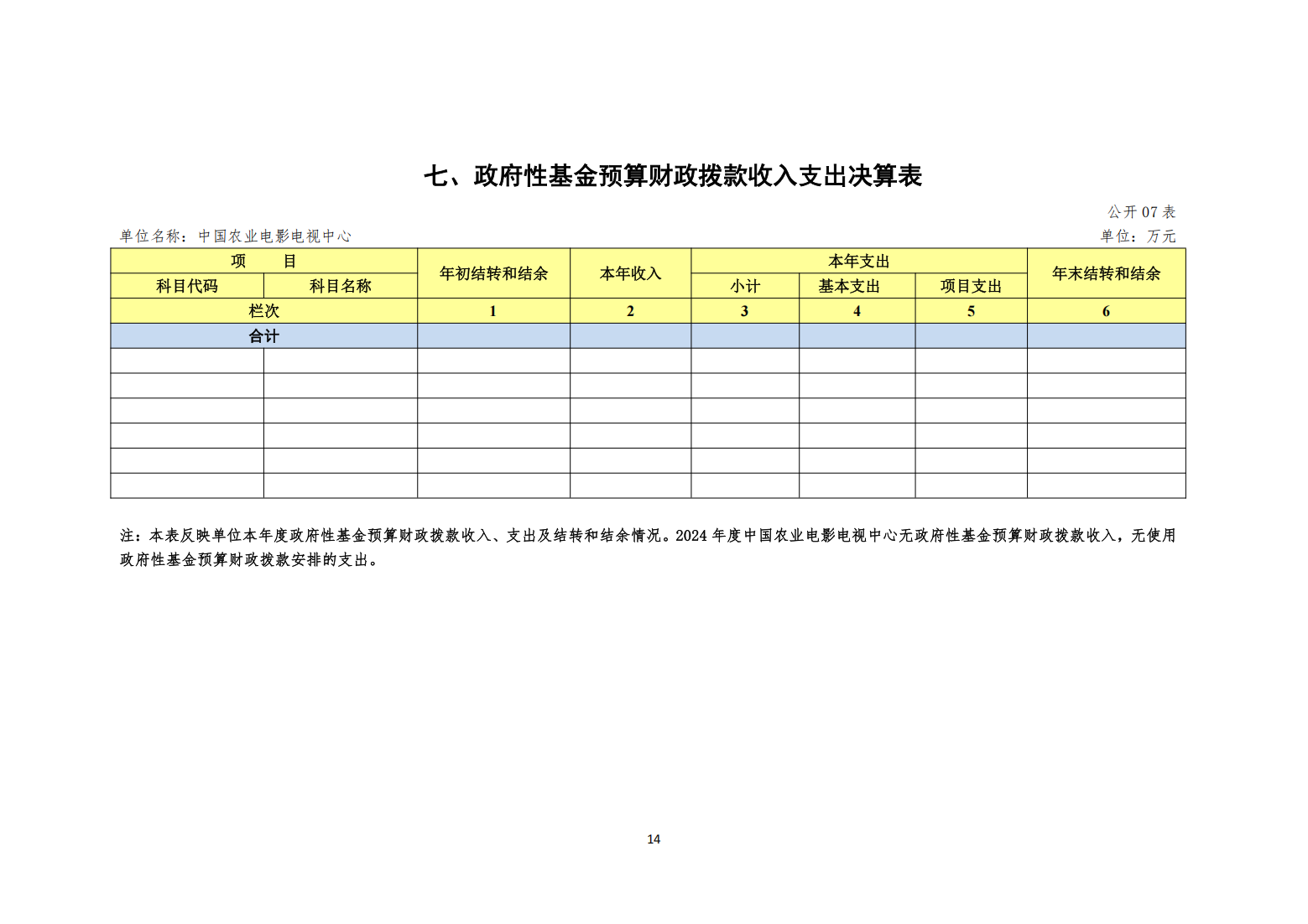 中国农业电影电视中心2024年度单位决算公开_16.png