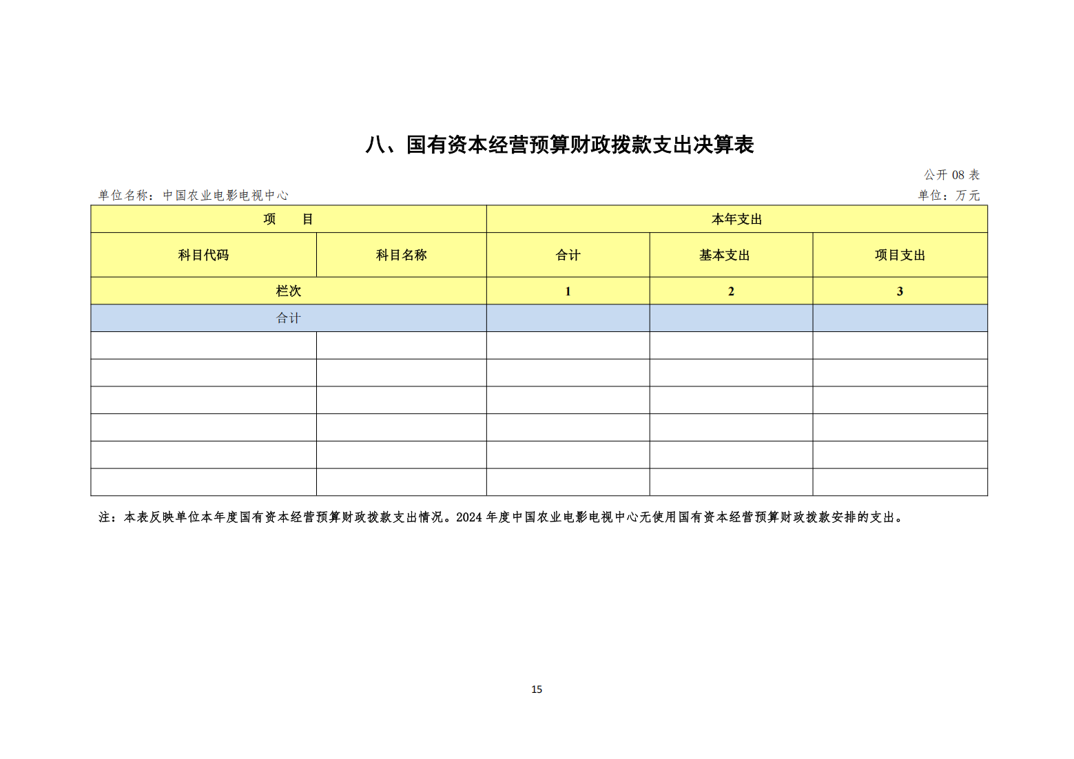 中国农业电影电视中心2024年度单位决算公开_17.png