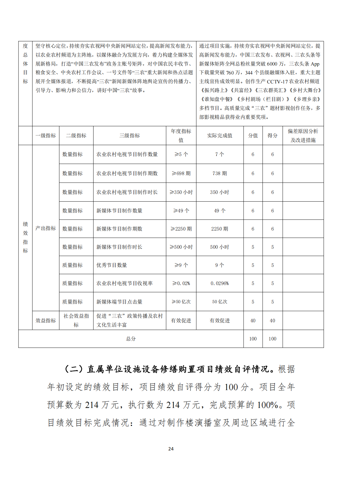 中国农业电影电视中心2024年度单位决算公开_26.png