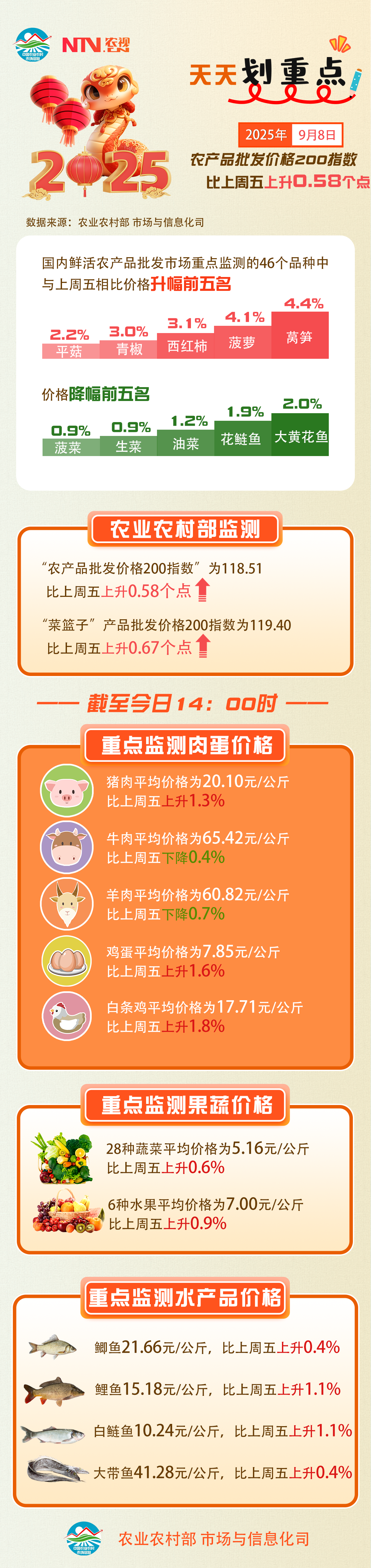 微信图片_20250909105104.png