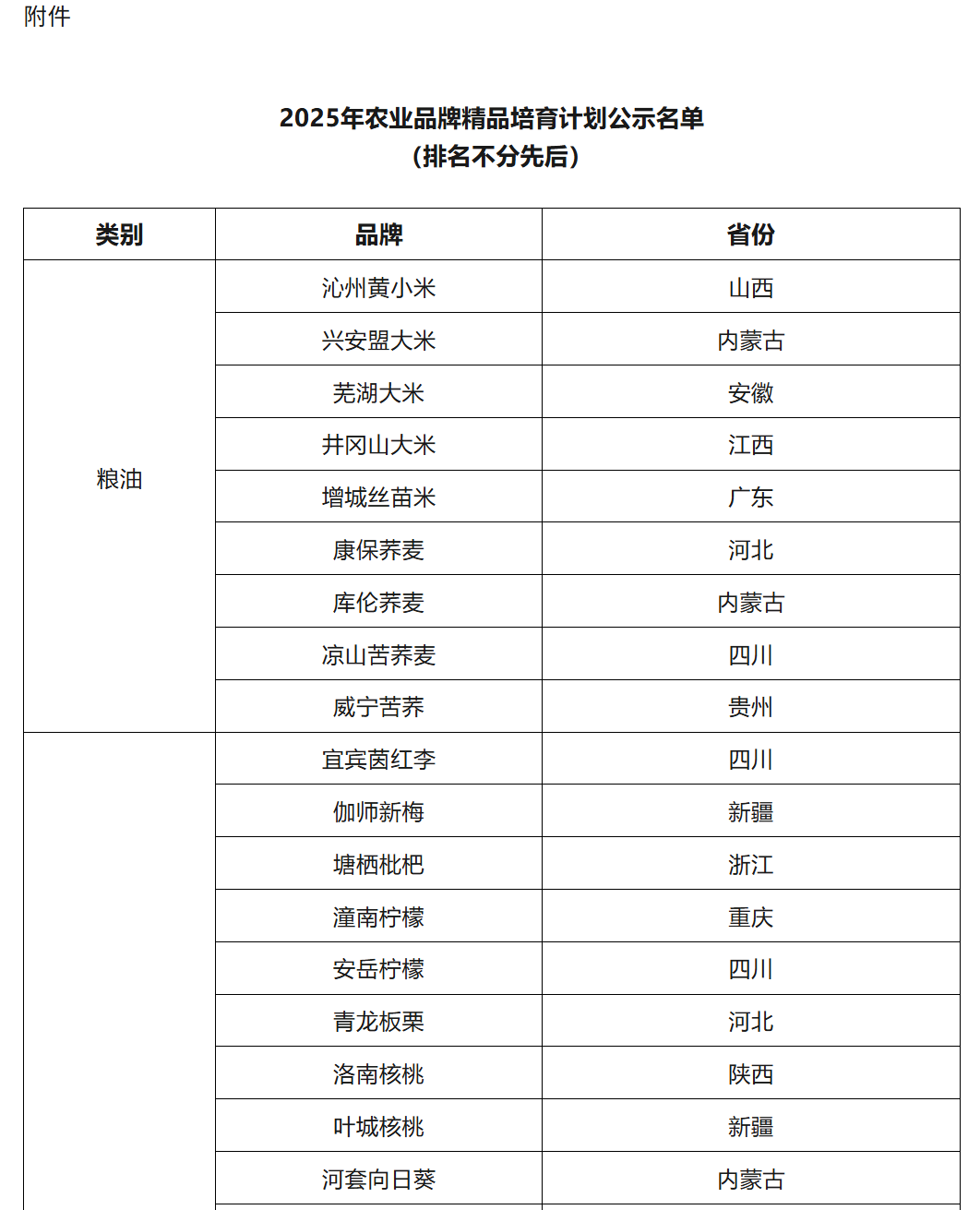 1643396489546703.png image.png