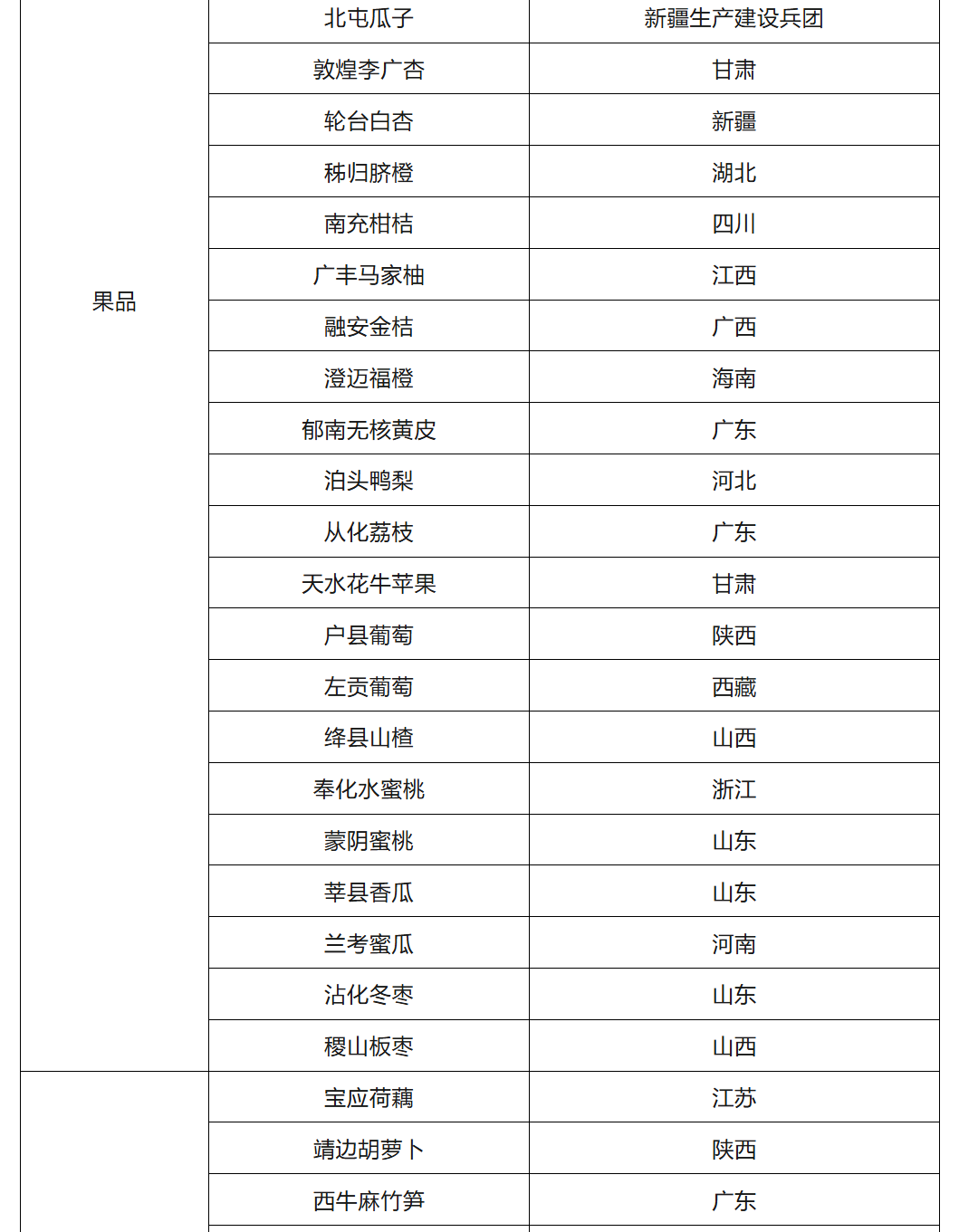 1647308988729248.png image.png