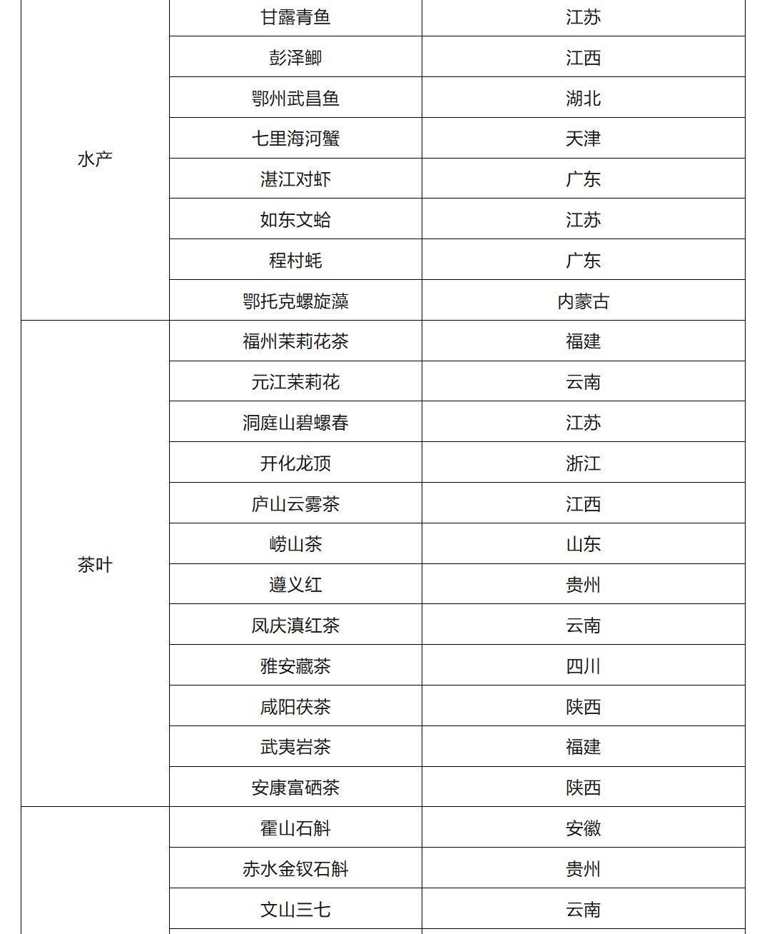 1649174642429535.png image.png