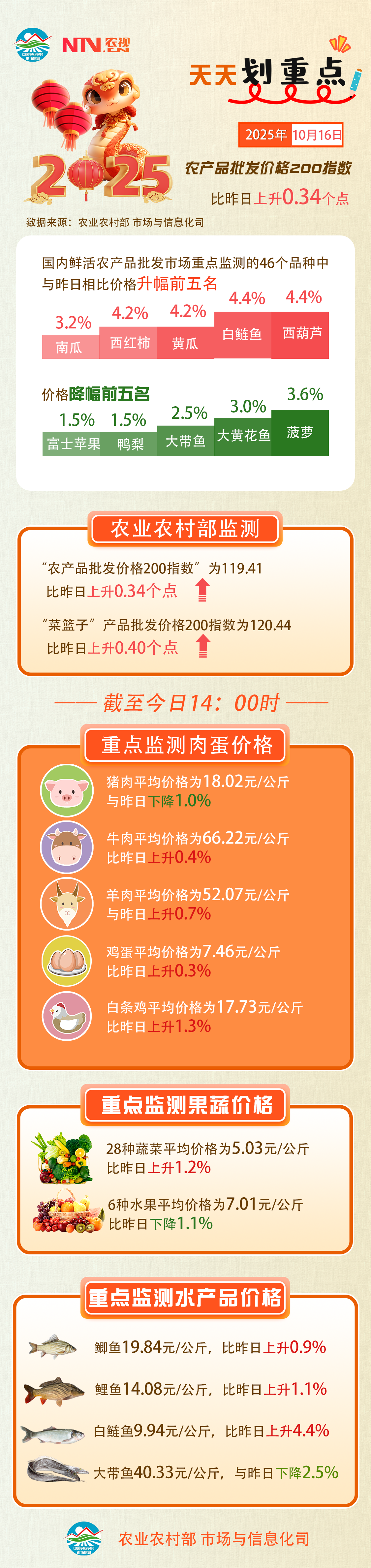 微信图片_20251017100241.png