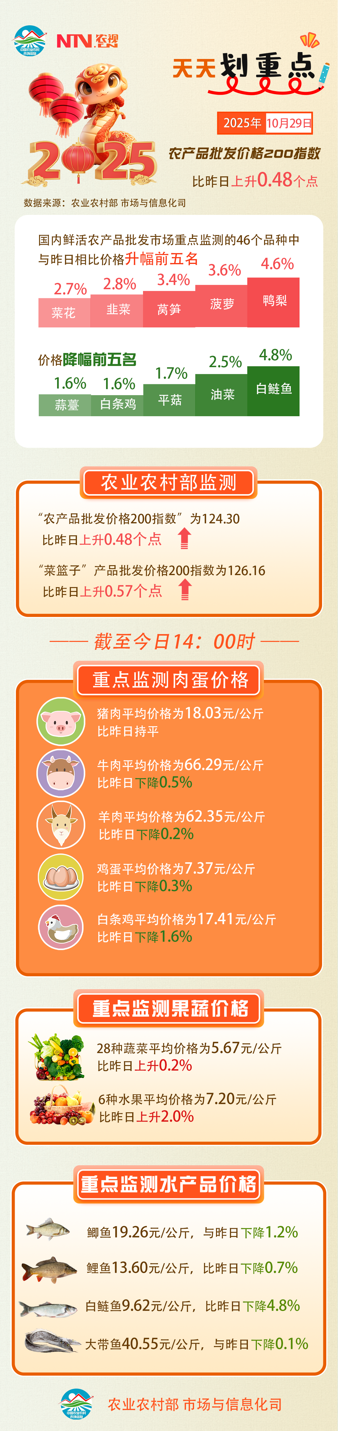 1757072922978772.png 1f92b5c65e80743ce6690c5801a113c5.png