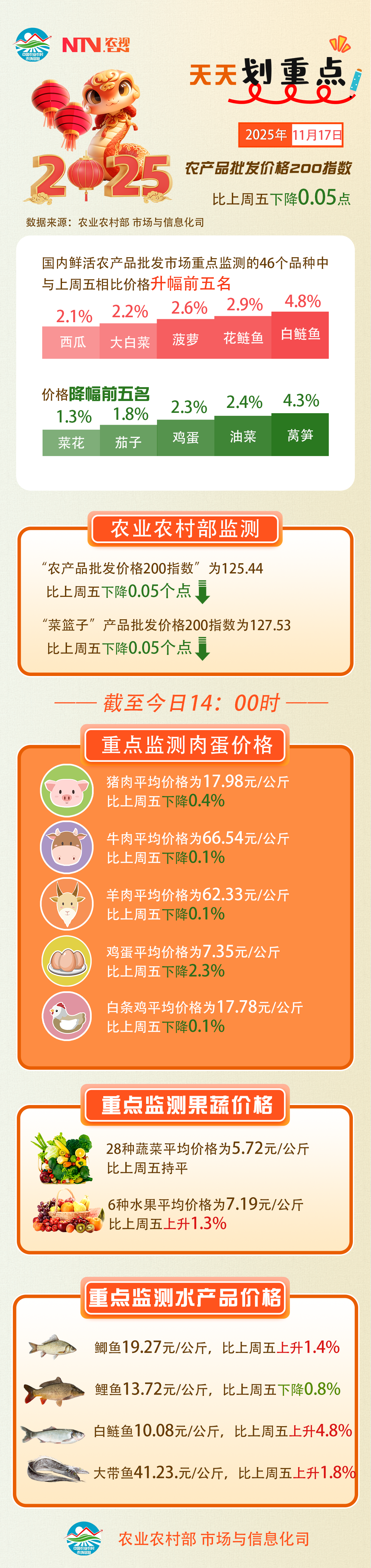 1542299955058178.png 微信图片_20251117154137.png