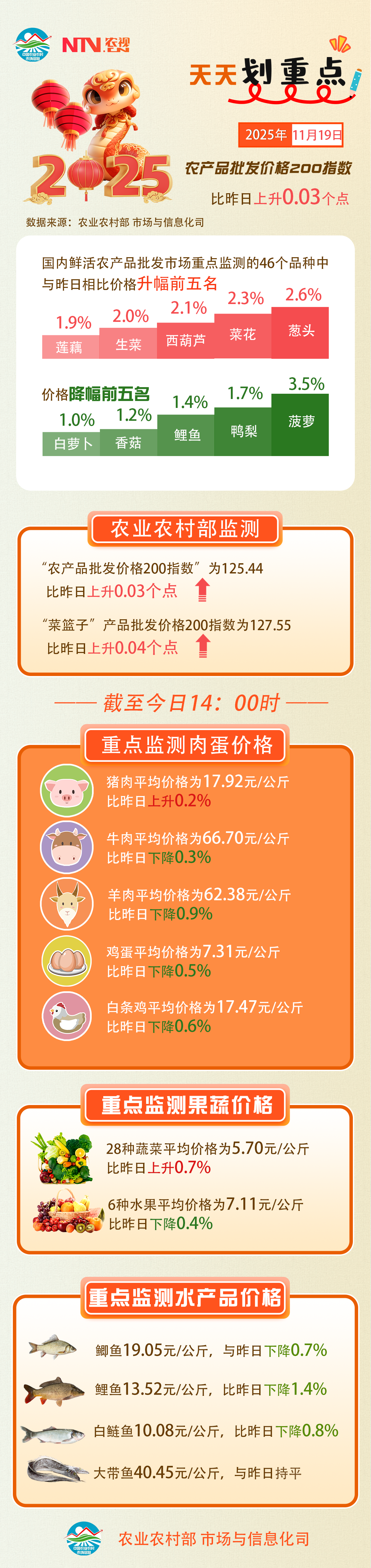 微信图片_20251120091045.png