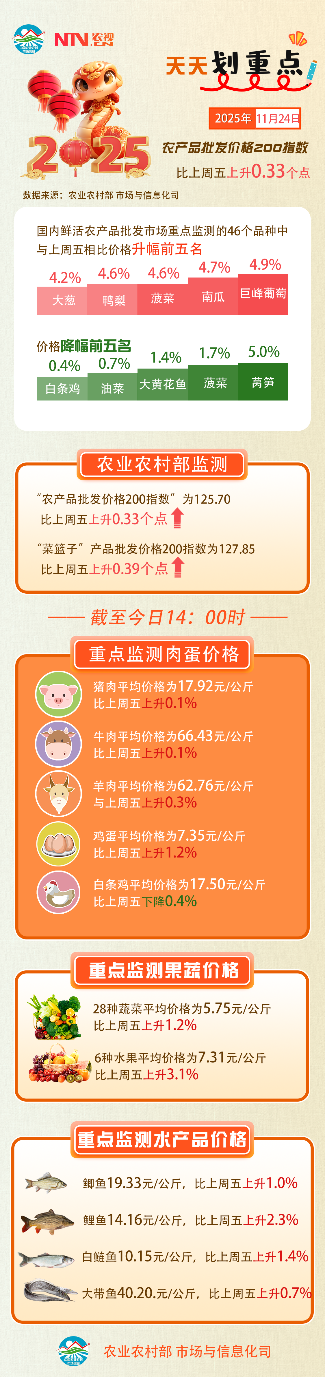 微信图片_20251125151853_46_189.png