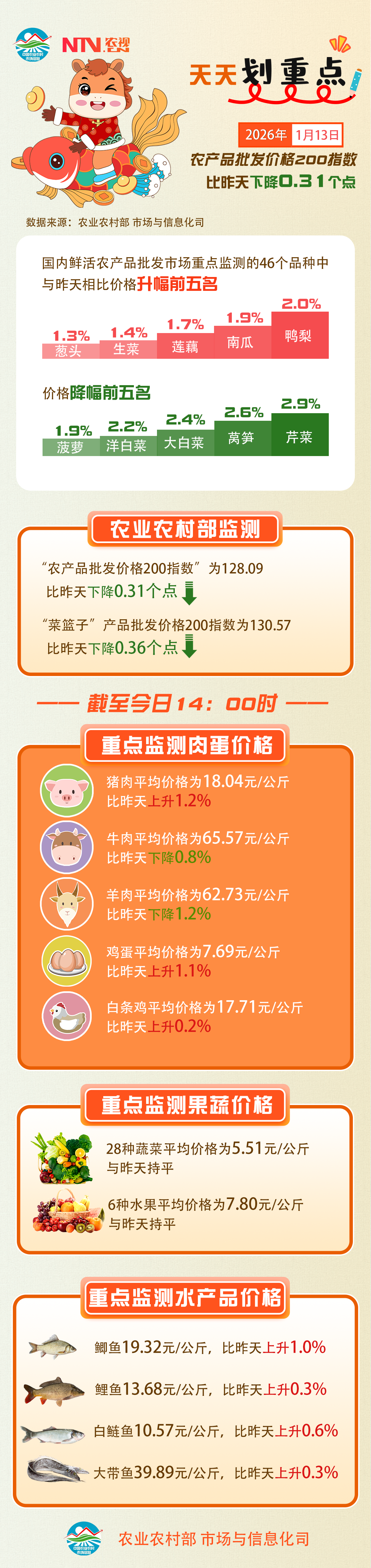 微信图片_20260114100214.png