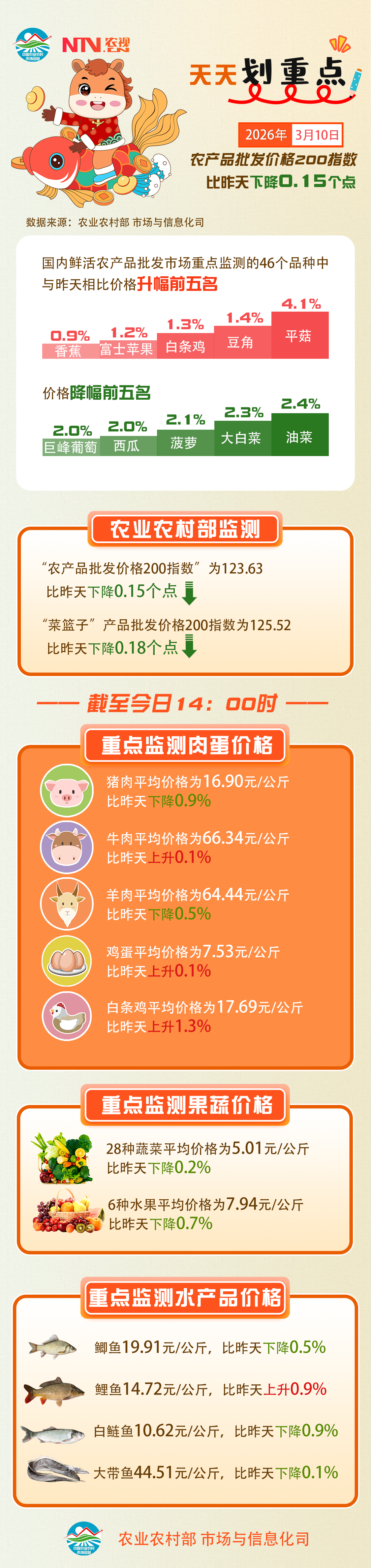 1650115675315777.png 微信图片_20260310164935.png