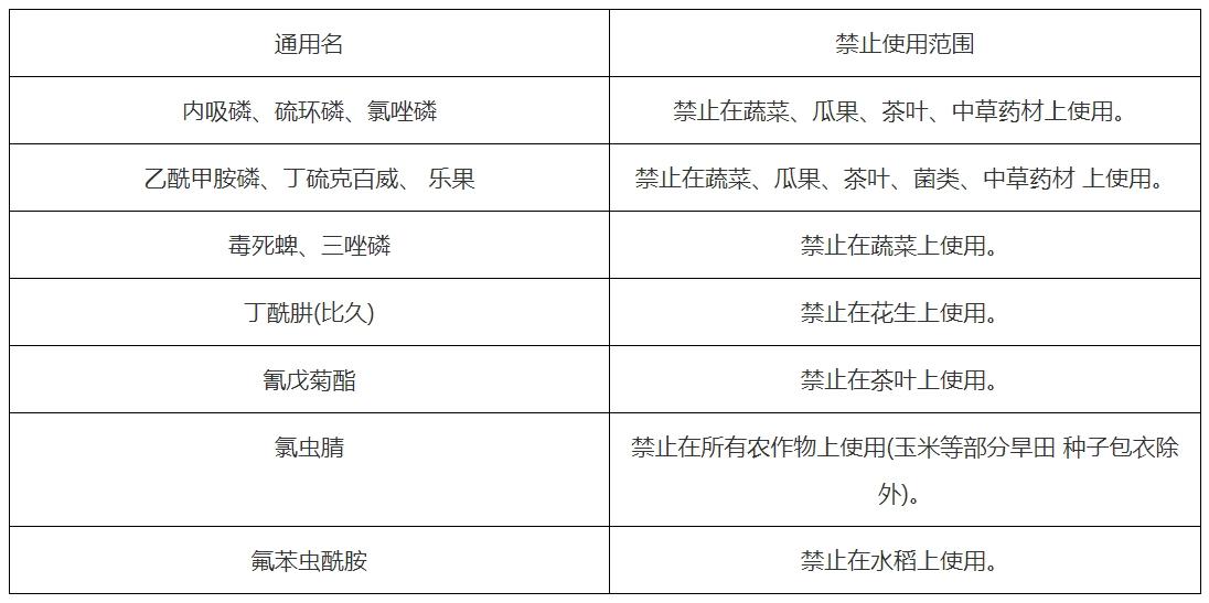 1556166571204664.png 微信截图_20260710155600.png