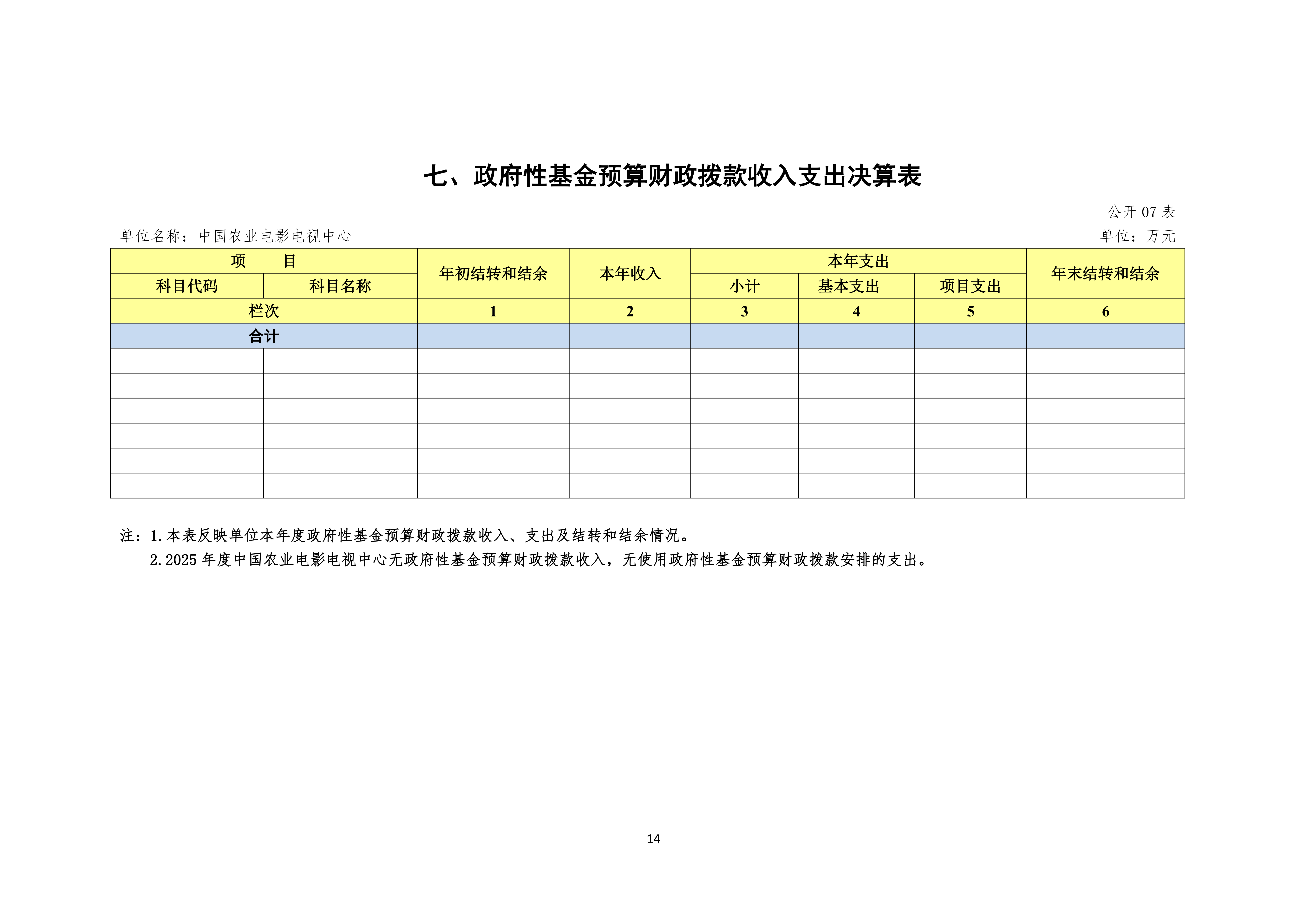 08.05 中国农业电影电视中心2025年度决算公开_16.png