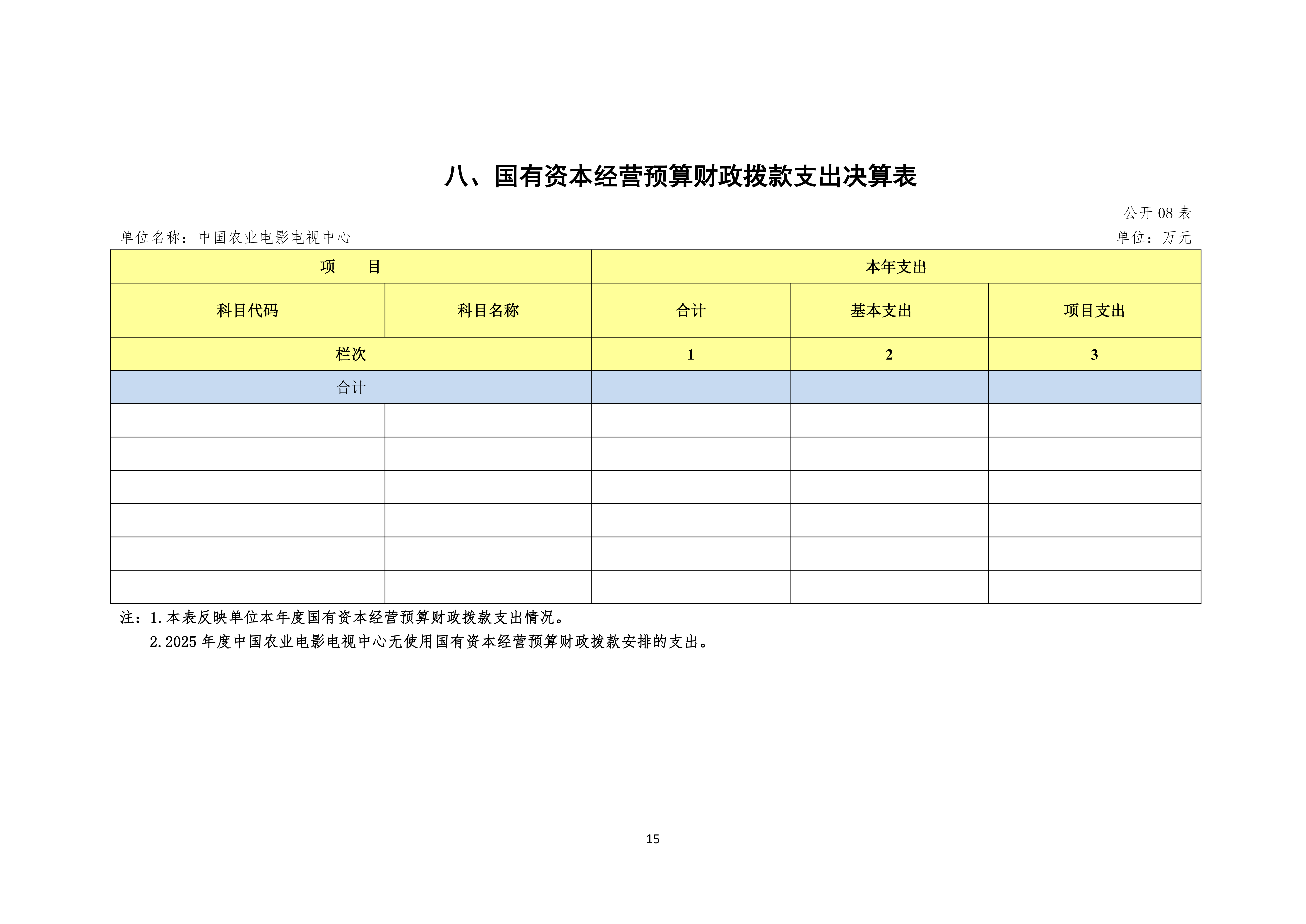 08.05 中国农业电影电视中心2025年度决算公开_17.png