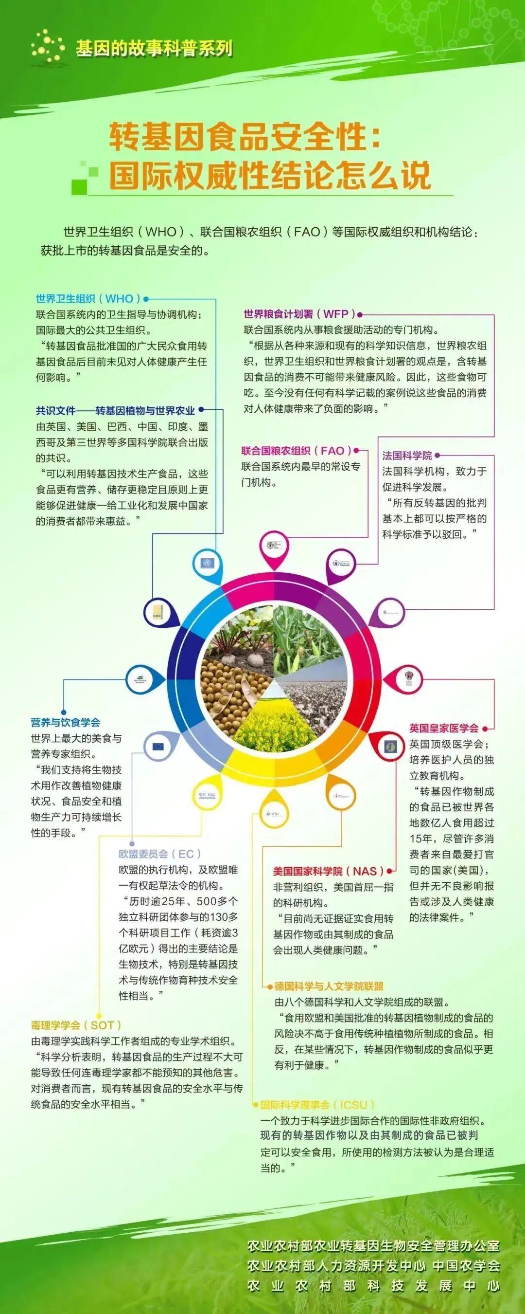 基因的故事科普系列（三）.jpeg
