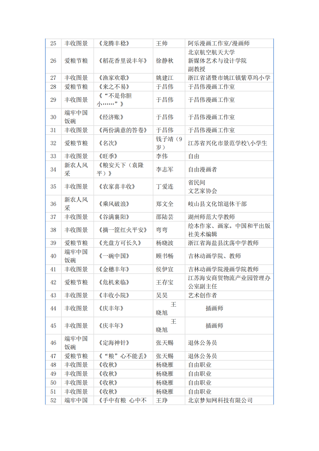 粮安天下——丰收画起来 漫画作品展示0921_01.png
