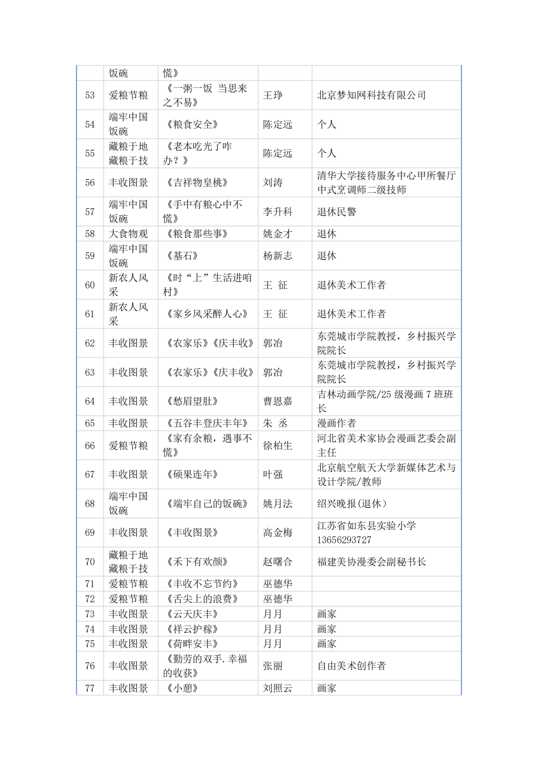 粮安天下——丰收画起来 漫画作品展示0921_02.png