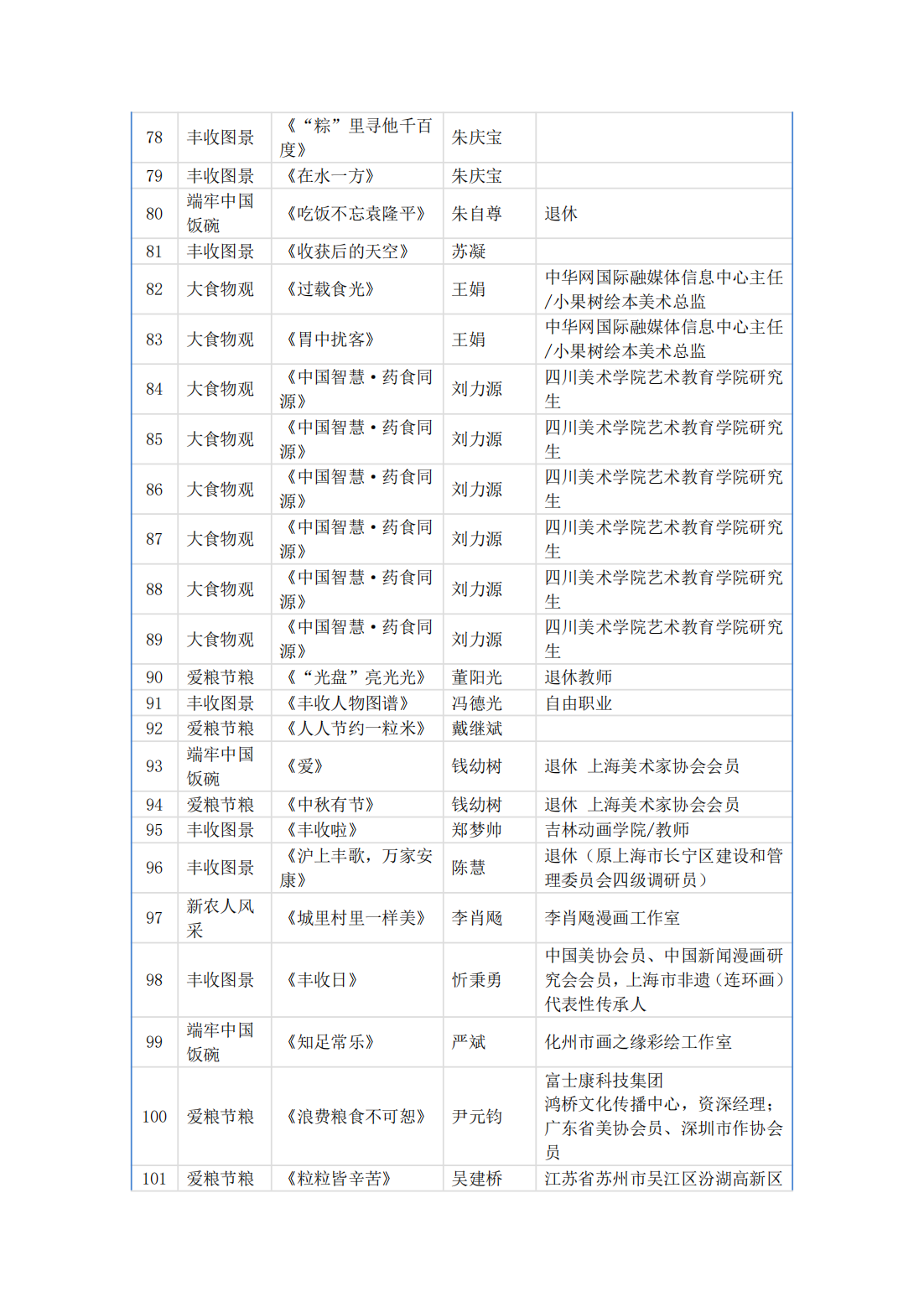 粮安天下——丰收画起来 漫画作品展示0921_03.png