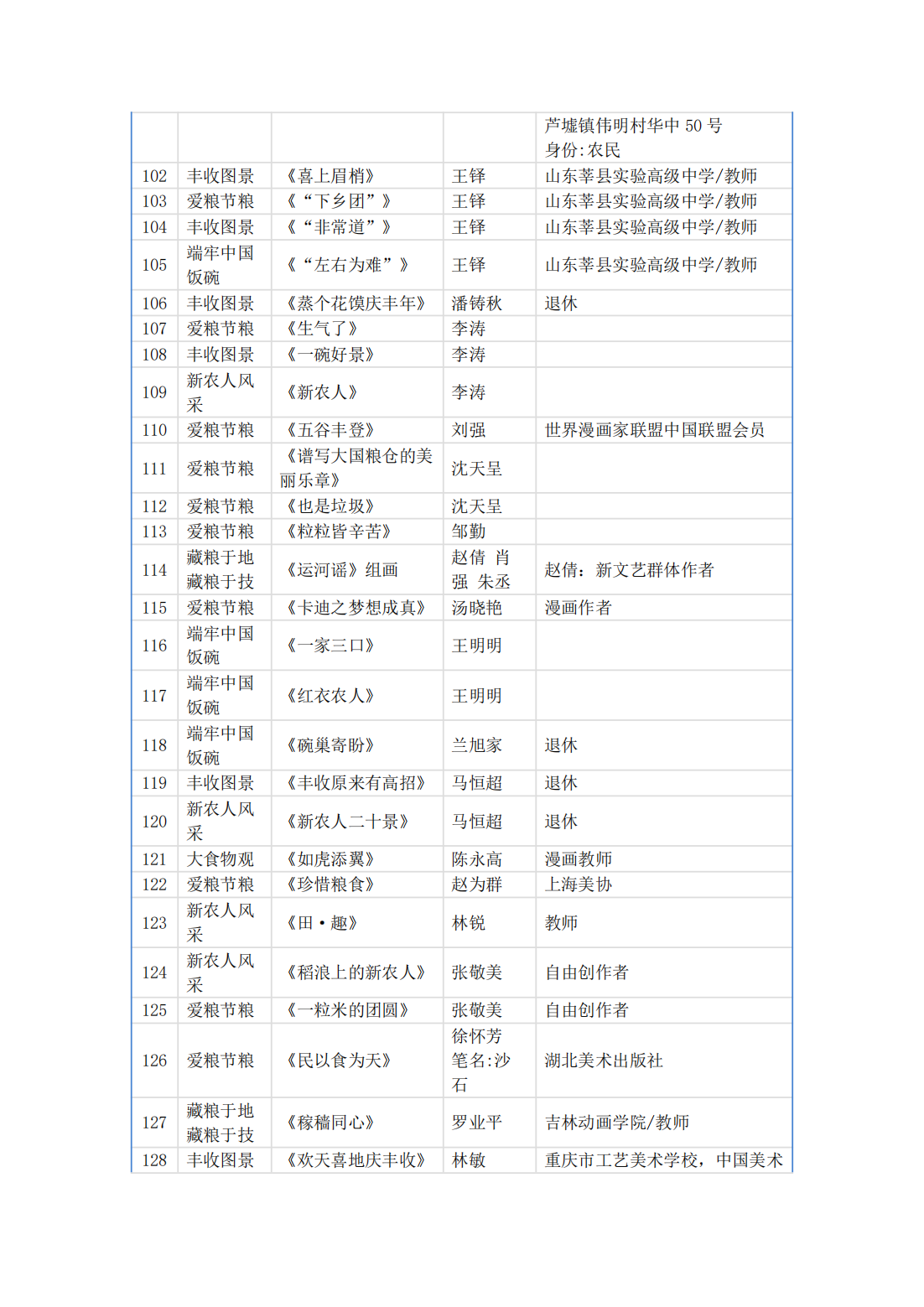 粮安天下——丰收画起来 漫画作品展示0921_04.png