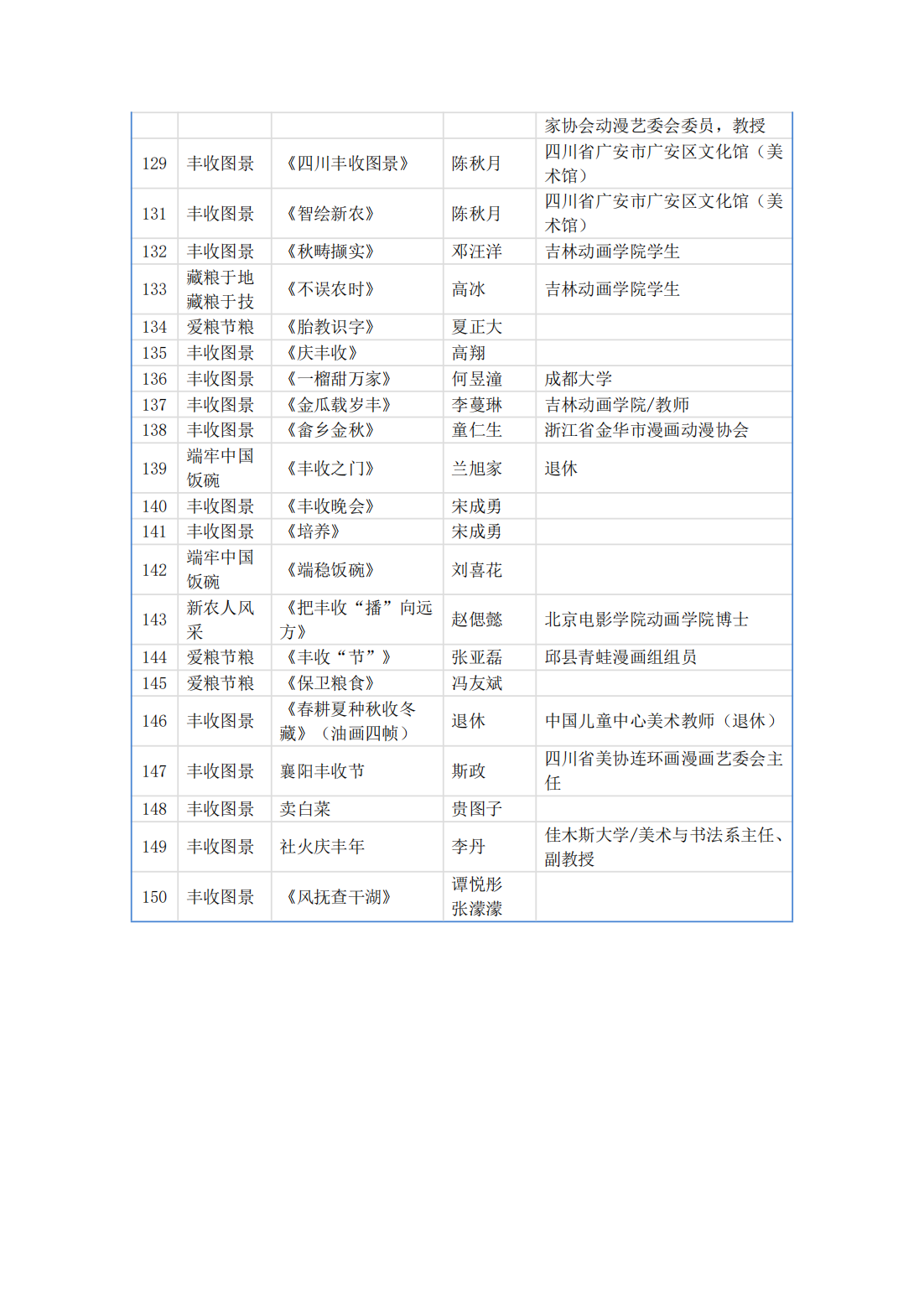 粮安天下——丰收画起来 漫画作品展示0921_05.png