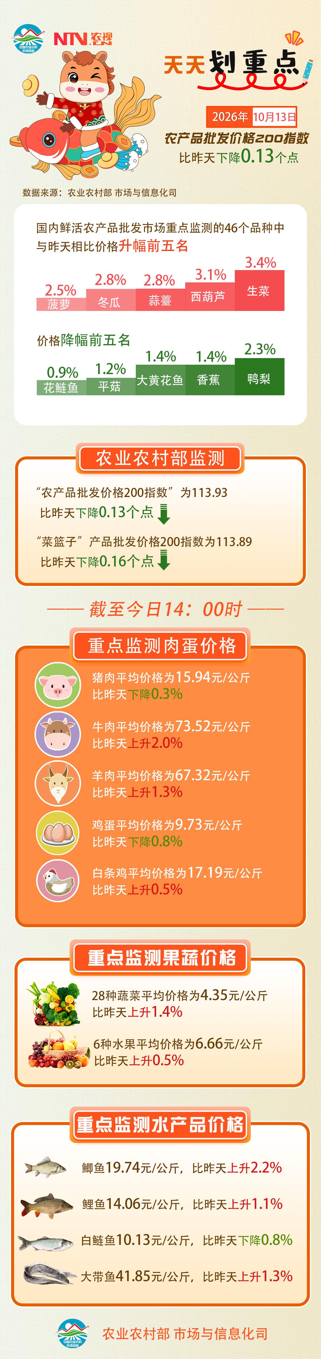 0927363472659686.jpg 微信图片_20261014092644_433_18.jpg