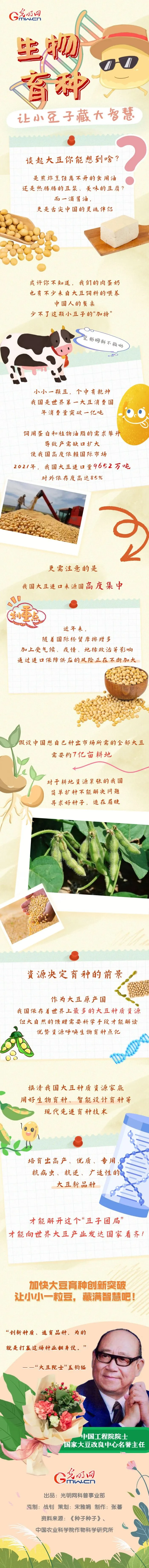 生物育种让小豆子藏大智慧.png