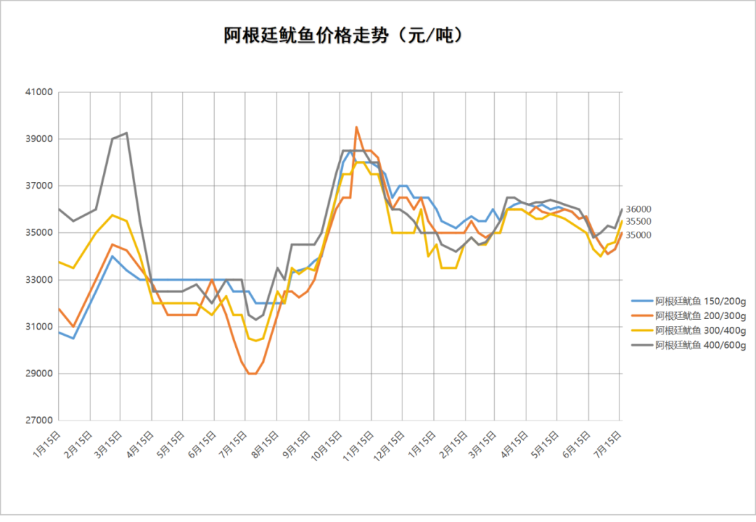 阿根廷.png