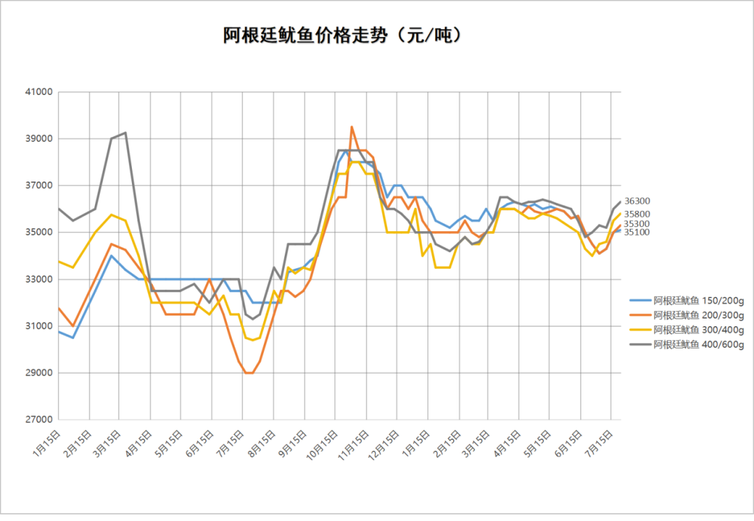 阿根廷.png